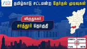 தமிழ்நாடு தேர்தல் 2026: சாத்தூர் சட்டமன்றத் தேர்தல் முடிவுகள் தமிழ்நாடு தேர்தல் 2026: சாத்தூர் சட்டமன்றத் தேர்தல் முடிவுகள்