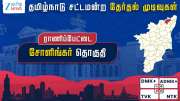 தமிழ்நாடு தேர்தல் 2026: சோளிங்கர் சட்டமன்றத் தேர்தல் முடிவுகள் தமிழ்நாடு தேர்தல் 2026: சோளிங்கர் சட்டமன்றத் தேர்தல் முடிவுகள்