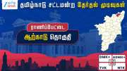 தமிழ்நாடு தேர்தல் 2026: ஆற்காடு சட்டமன்றத் தேர்தல் முடிவுகள்