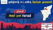 தமிழ்நாடு தேர்தல் 2026: அரூர் சட்டமன்றத் தேர்தல் முடிவுகள்