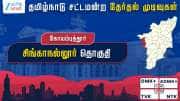 தமிழ்நாடு தேர்தல் 2026: சிங்காநல்லூர் சட்டமன்றத் தேர்தல் முடிவுகள்.. தவெக வெற்றி தமிழ்நாடு தேர்தல் 2026: சிங்காநல்லூர் சட்டமன்றத் தேர்தல் முடிவுகள்.. தவெக வெற்றி