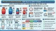 LPG புது ரூல்ஸ் வந்தாச்சு! சிலிண்டர் வாங்க இனி இந்த நிபந்தனை கட்டாயம்!