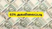 மீண்டும் டிஏ உயர்வு: ஜூலை முதல் அரசு ஊழியர்களுக்கு 63% அகவிலைப்படி? சம்பள உயர்வு எவ்வளவு?