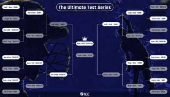Cricket: 2020-21-ம் ஆண்டில் நடைபெற்ற இந்தியா- ஆஸ்திரேலியா தொடர், உலகின் Best Test Series-ICC  