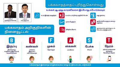 பக்கவாதம் குறித்து கவலை வேண்டாம்! அதன் அறிகுறிகள் மற்றும் சிகிச்சை முறைகள் எளிமைபடுத்தப்பட்டுள்ளன