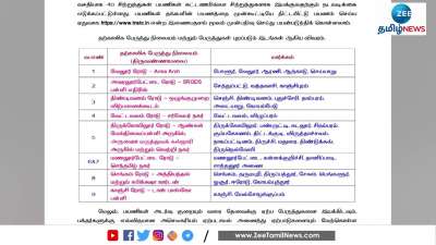 2700 Special Buses For Tiruvannamalai Karthigai Deepam