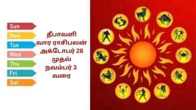 குரோதி வருட தீபாவளி வாரத்திற்கான முழு ராசிபலன்: அக்டோபர் 28 முதல் நவம்பர் 3 வரை...