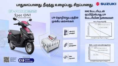 லித்தியம் அயர்ண் பாஸ்பேட் (எல்பிஎஃப்) பேட்டரிகள்: மின்சார ஸ்கூட்டர்களில் அவற்றின் முக்கியத்துவம்