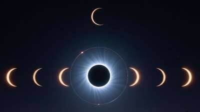 சூரிய கிரகணம்: தீமைகளைத் தடுக்க சூரிய கிரகணத்தின் போது இந்த மந்திரங்களை ஜபிக்கவும்