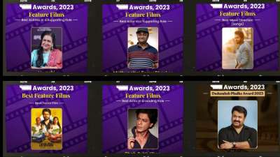 71-வது தேசிய திரைப்பட விருதுகள்! யாருக்கு என்ன விருது?