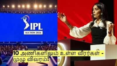 முடிந்தது ஐபிஎல் மினி ஏலம்! 10 அணிகளிலும் உள்ள வீரர்கள் - முழு விவரம்!