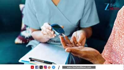 India facing big financial burden due to Diabetes