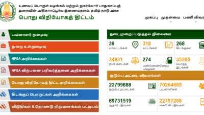 ரேஷன் கார்டு + ஆதார் கார்டு : தமிழ்நாடு அரசு கொண்டு வந்த முக்கிய அப்டேட்