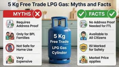 5kg கேஸ் சிலிண்டர்: உங்களுக்குத் தெரியாத ரகசியங்கள்! கட்டுக்கதைகளும் உண்மைகளும்!