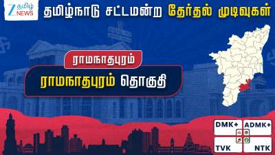 ராமநாதபுரம் தேர்தல் முடிவுகள் 2026: திமுக காதர்பாட்சா மீண்டும் வெற்றி; தவெக 2வது இடம்