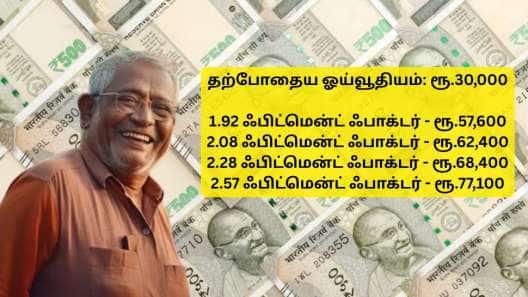 8வது ஊதியக்குழு: உச்சகட்ட மகிழ்ச்சியில் ஓய்வூதியதாரர்கள், எகிறப்போகும் ஓய்வூதியம்