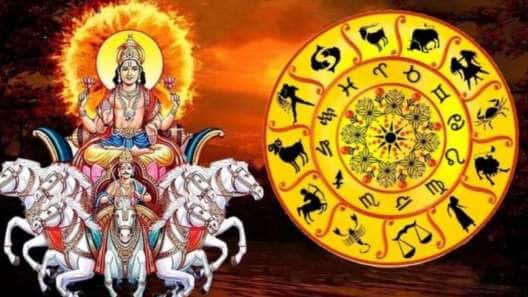மேஷத்தில் சூரியன் பெயர்ச்சி: உச்சத்தில் 6 ராசிகள்.. சித்திரை மாதம் சிறப்பாய் இருக்கும்