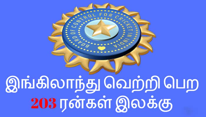 3-வது டி20:  இந்தியா 6 விக்கெட் இழப்புக்கு 202 ரன்கள் title=