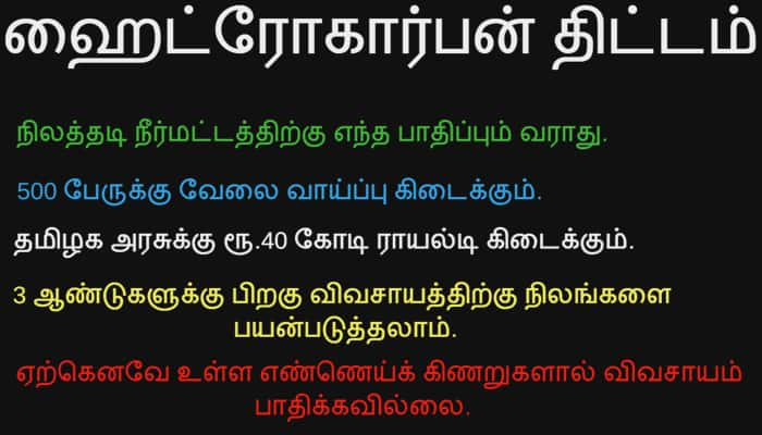 ஹைட்ரோகார்பன் திட்டம்: விவசாயத்துற்கு பாதிப்பு இல்லை மத்திய அரசு