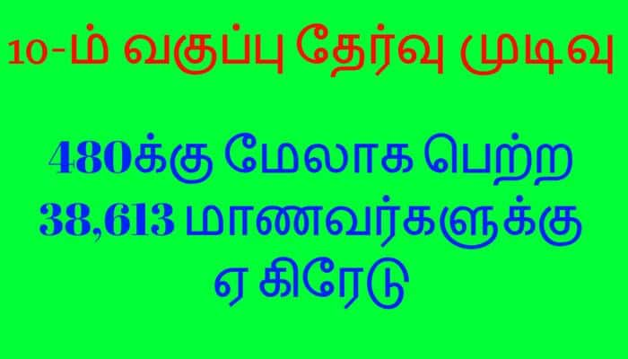 10ம் வகுப்பு தேர்வு முடிவு: 38,613 மாணவர்களுக்கு ஏ கிரேடு!