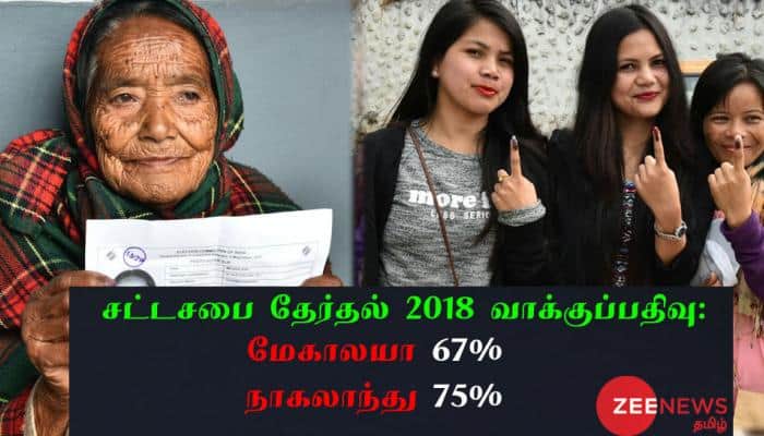 சட்டசபை தேர்தல் 2018: மேகாலயா 67%; நாகலாந்து 75% வாக்குப்பதிவு title=