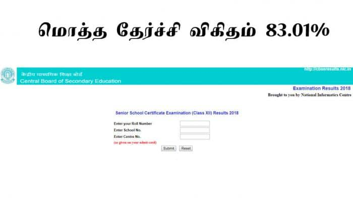 CBSE 12-ம் வகுப்பு பொதுத்தேர்வு முடிவில் மொத்த தேர்ச்சி விகிதம் 83.01%