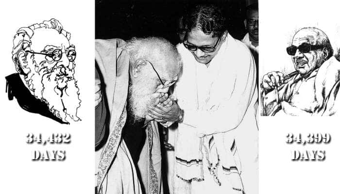 Kalaignar Karunanidhi â the towering Tamil leader who scripted superhit  political potboiler  News Nation English