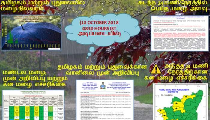 அடுத்த 5 நாட்களுக்கு தமிழகம், புதுச்சேரியில் கனமழை பெய்யும் :IMD