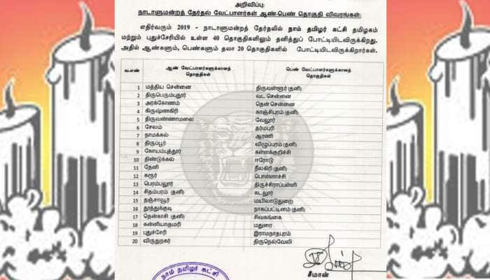 நாம் தமிழர் கட்சியின் நாடாளுமன்றத் தேர்தல் வேட்பாளர்கள் பட்டியல் வெளியிடு