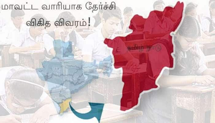 SSLC பொதுத்தேர்வு முடிவு வெளியீடு: திருப்பூர் மாவட்டம் முதலிடம்  title=