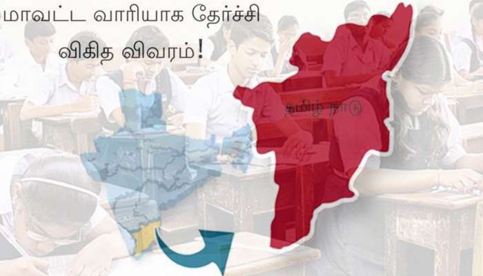 SSLC பொதுத்தேர்வு முடிவு வெளியீடு: திருப்பூர் மாவட்டம் முதலிடம் SSLC பொதுத்தேர்வு முடிவு வெளியீடு: திருப்பூர் மாவட்டம் முதலிடம்
