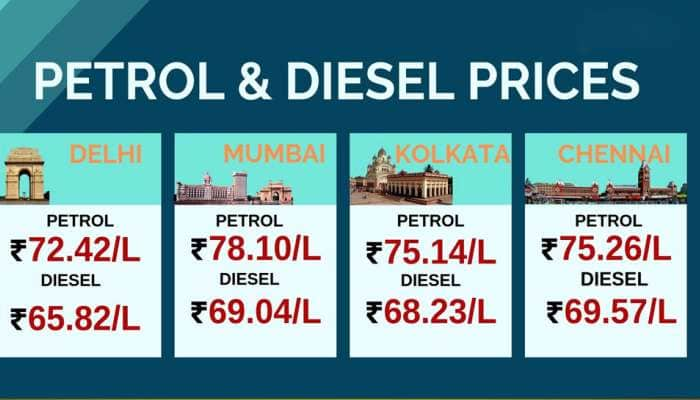 உயர்ந்து வரும் பெட்ரோல், டீசல் விலை! லிட்டர் 75.26 ரூபாய்