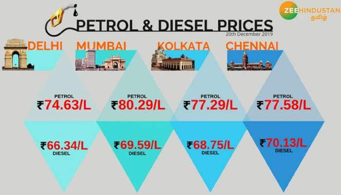 டீசல் விலை மீண்டும் உயர்ந்தது; பெட்ரோல் விலை என்ன? விவரம் உள்ளே..!!