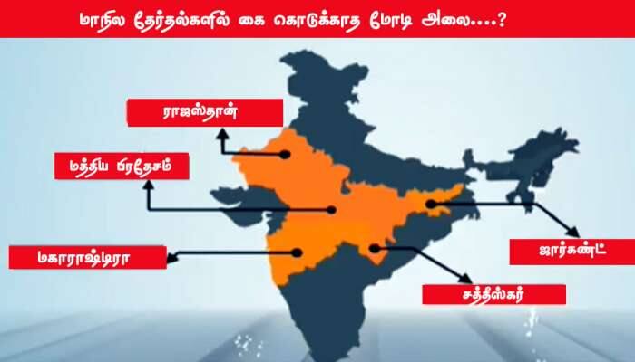 நழுவியது ஜார்கண்ட்; இந்தியாவின் வரைபடத்தில் சுருங்கும் பாஜக-வின் காவி நிறம் நழுவியது ஜார்கண்ட்; இந்தியாவின் வரைபடத்தில் சுருங்கும் பாஜக-வின் காவி நிறம்