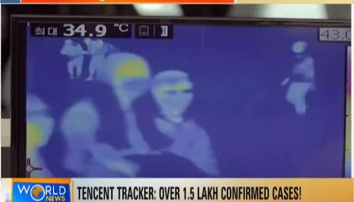 What happened in China? covering up corona impact