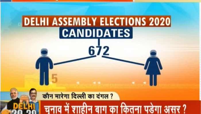 Delhi crore voters will elect new government in today