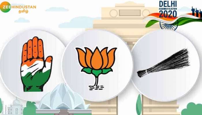 Delhi Assembly Election Results:அதிக பெரும்பான்மையுடன் ஆட்சி அமைக்கும் ஆம் ஆத்மி Delhi Assembly Election Results:அதிக பெரும்பான்மையுடன் ஆட்சி அமைக்கும் ஆம் ஆத்மி