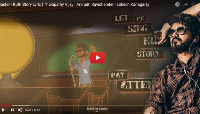 விஜய்யின் மாஸ்டர்! TIKTOK -ல் சாதனை படைத்த குட்டி ஸ்டோரி!! விஜய்யின் மாஸ்டர்! TIKTOK -ல் சாதனை படைத்த குட்டி ஸ்டோரி!!