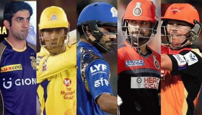 IPL 2020: அதிக நேரம் 400+ ரன்கள் எடுத்துள்ள இந்த 5 கேப்டன்கள்.... title=