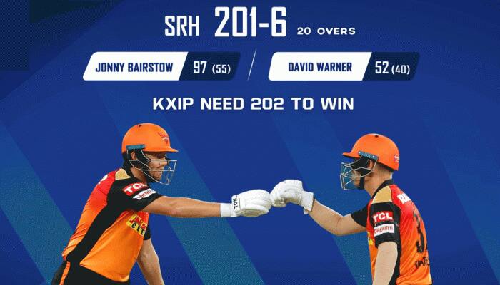 LIVE IPL 2020 SRH vs KXIP: KXIP அணிக்கு எதிரான ஆட்டத்தில் SRH 201 ரன்கள் குவித்துள்ளது. title=