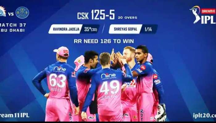 IPL 2020 Match 37: சென்னை சூப்பர் கிங்ஸ் vs ராஜஸ்தான் ராயல்ஸ் In Pics