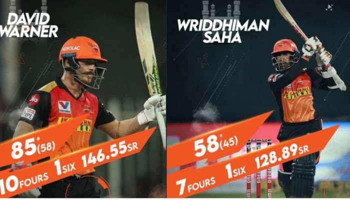 IPL 2020 match 56:சன்ரைசர்ஸ் ஹைதராபாத் vs மும்பை இண்டியன்ஸ் in pics