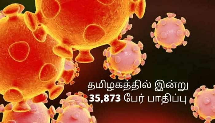 தமிழகத்தில் இன்று 35,873 பேருக்கு கொரோனா பாதிப்பு: 448 பேர் உயிர் இழப்பு!! 