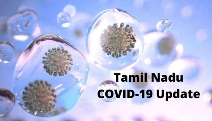 TN COVID-19 Update: 19,000-க்கு கீழ் இறங்கியது ஒரு நாள் தொற்றின் அளவு, 409 பேர் உயிர் இழப்பு 