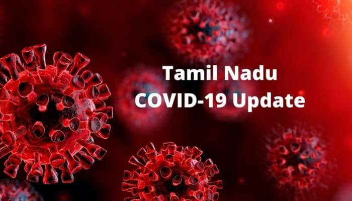 TN COVID-19 Update: 18,000-க்கு கீழ் இறங்கியது ஒரு நாள் தொற்றின் அளவு, 405 பேர் உயிர் இழப்பு 