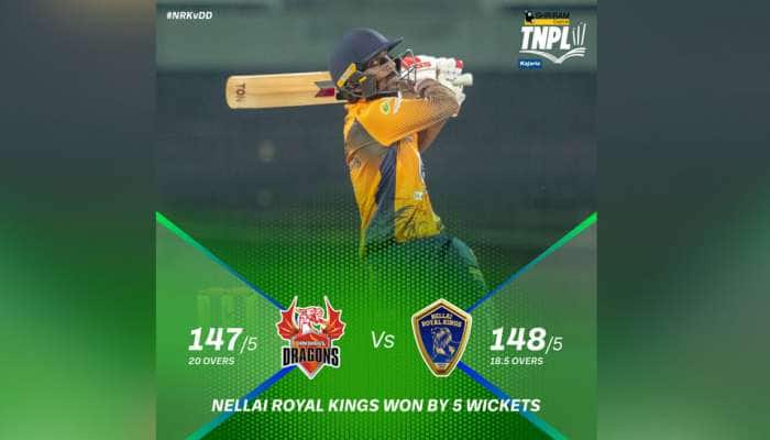 TNPL 2021: DGD vs NRK; 5 விக்கெட் வித்தியாசத்தில் திண்டுக்கல்லை வீழ்த்தியது நெல்லை title=