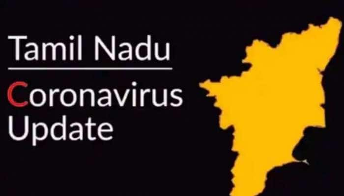 COVID-19 Update: இன்று 1,631 பேர் கொரோனாவால் பாதிப்பு மற்றும் 25 பேர் உயிரிழப்பு