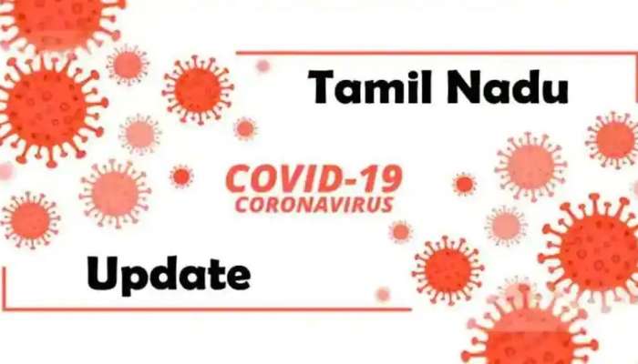 TN Covid Update: 1,127 பேர் பாதிப்பு, 15 பேர் உயிர் இழப்பு 