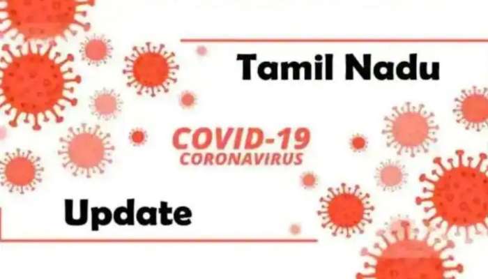 TN District wise COVID-19 update: மாவட்ட வாரியாக இன்றைய கொரோனா நிலவரம் title=