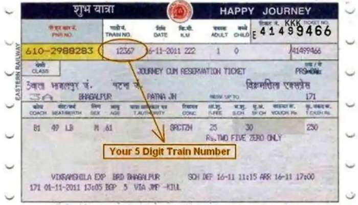 Indian Railways: 5 இலக்க ரயில் எண்ணில் புதைந்துள்ள தகவல்கள்!
